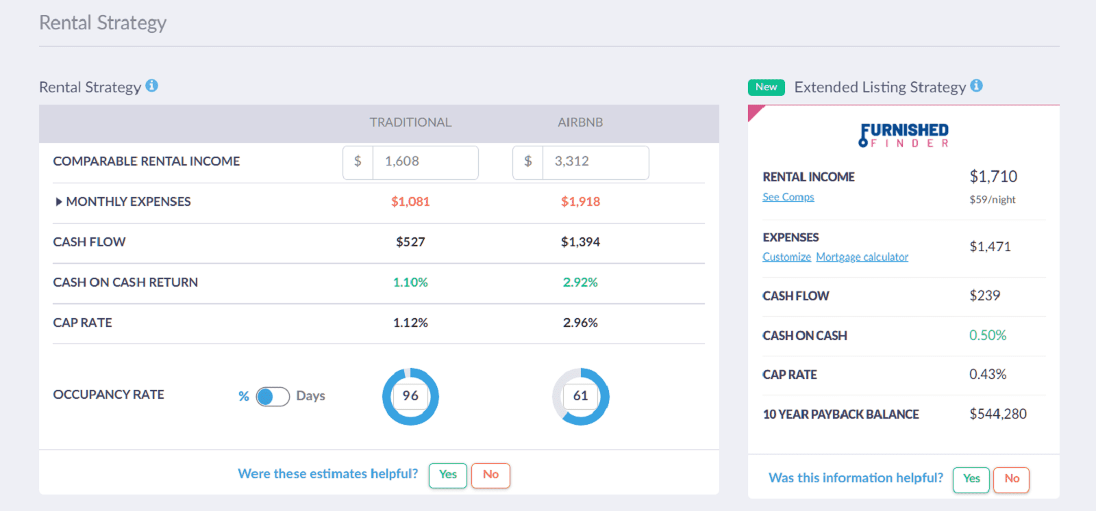 Short Term Rental Income Calculator A Guide Mashvisor