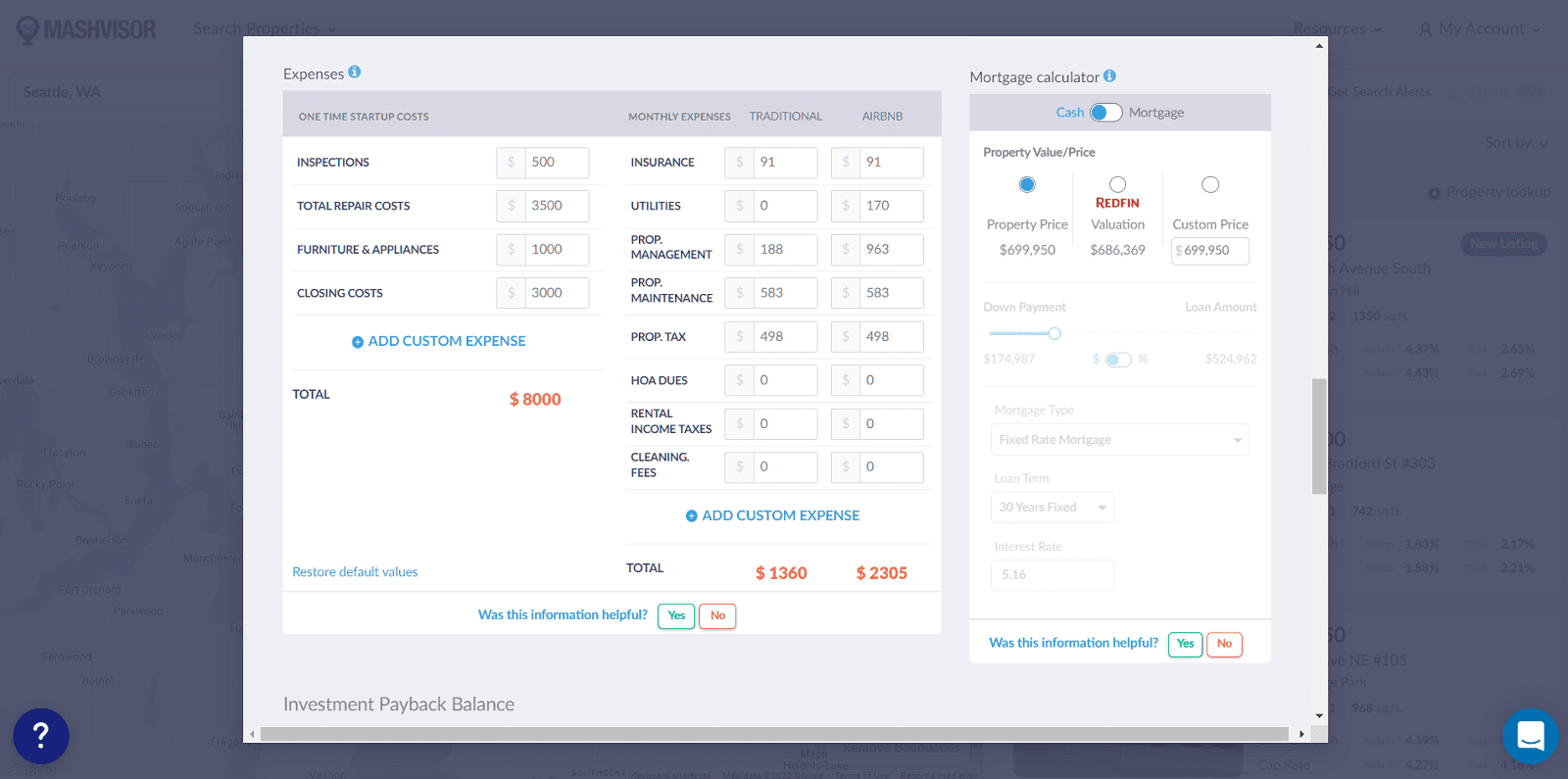 The Top Real Estate Investment ROI Calculator Mashvisor