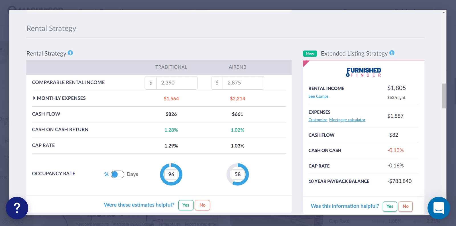 ROI Calculator Real Estate Rental A Guide Mashvisor