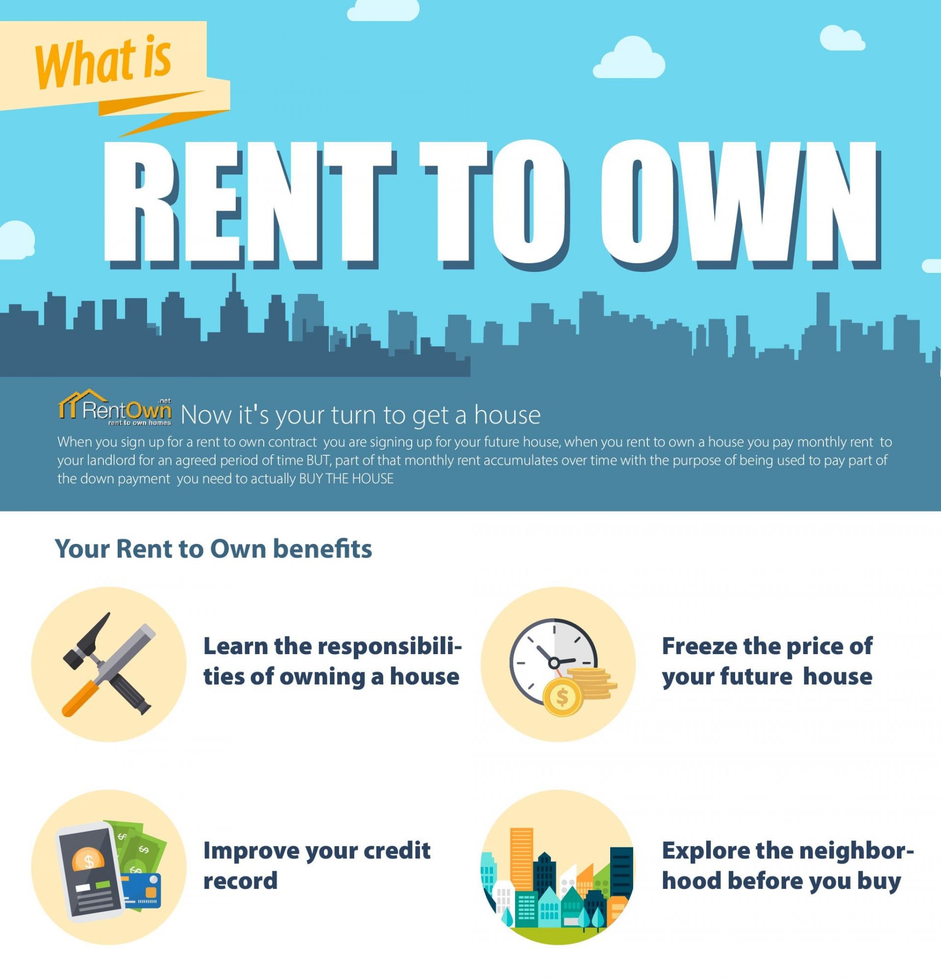 real-estate-investing-101-rent-to-own-homes-mashvisor