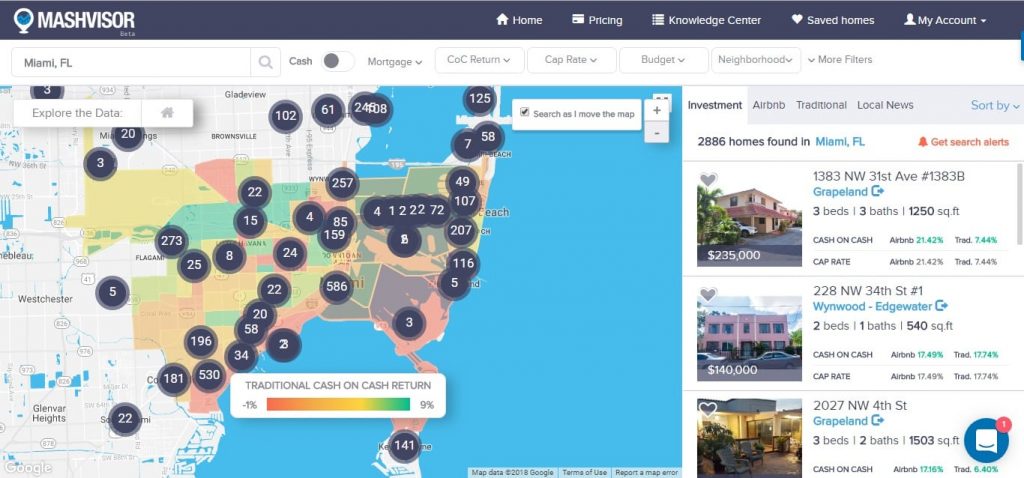 Finding Income Properties Using a Heatmap | Mashvisor