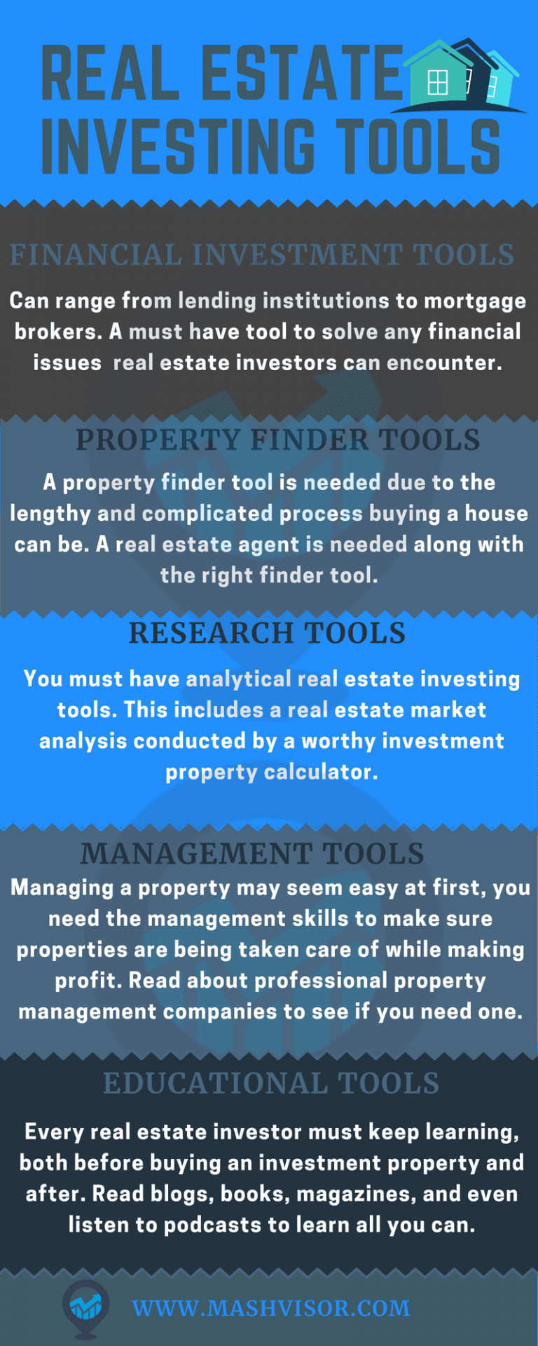 What Real Estate Investment Tools Do You Really Need Mashvisor 