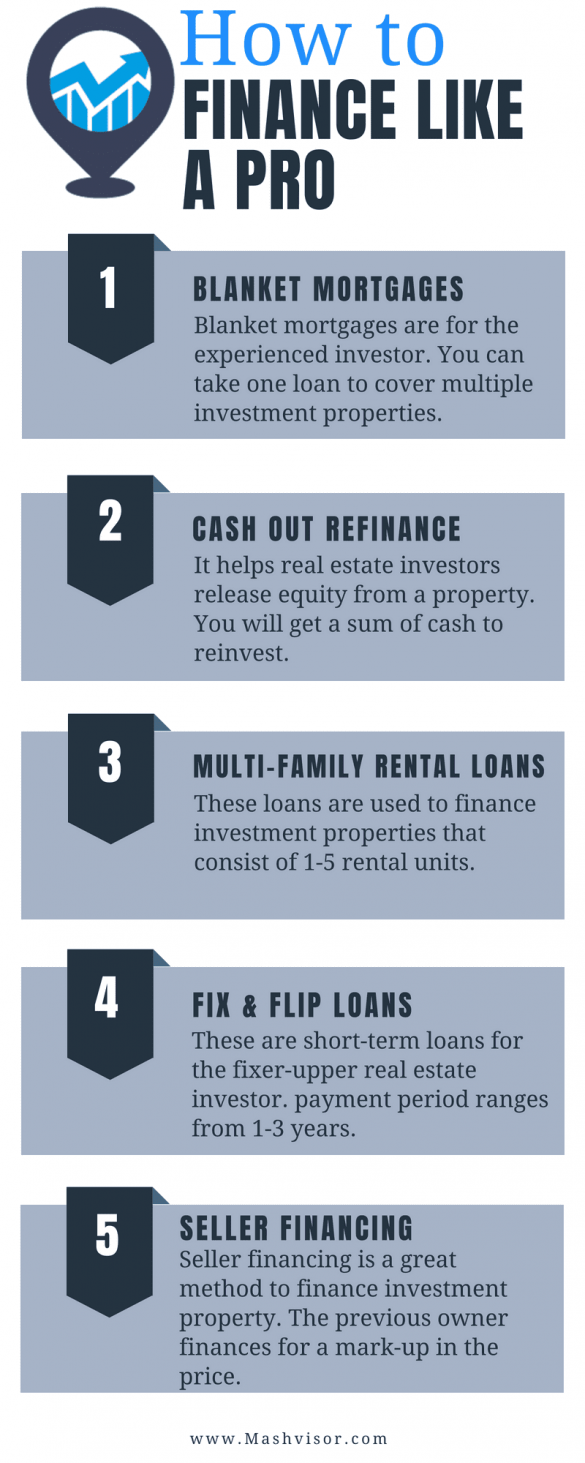 How to Finance Investment Property Like a Pro | Mashvisor