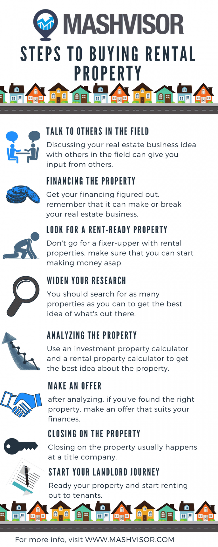 9 Simple Steps To Buying Rental Property 