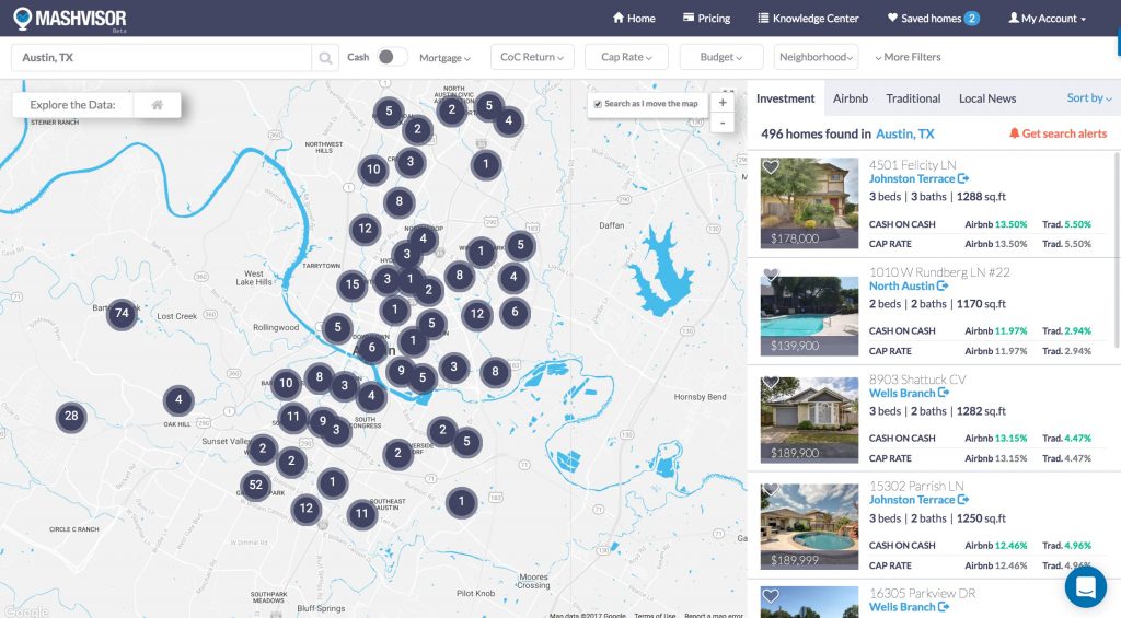 Search for Investment Properties: The Best Tools to Use - Search Platform