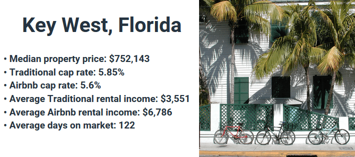 rental townhomes Key West real estate