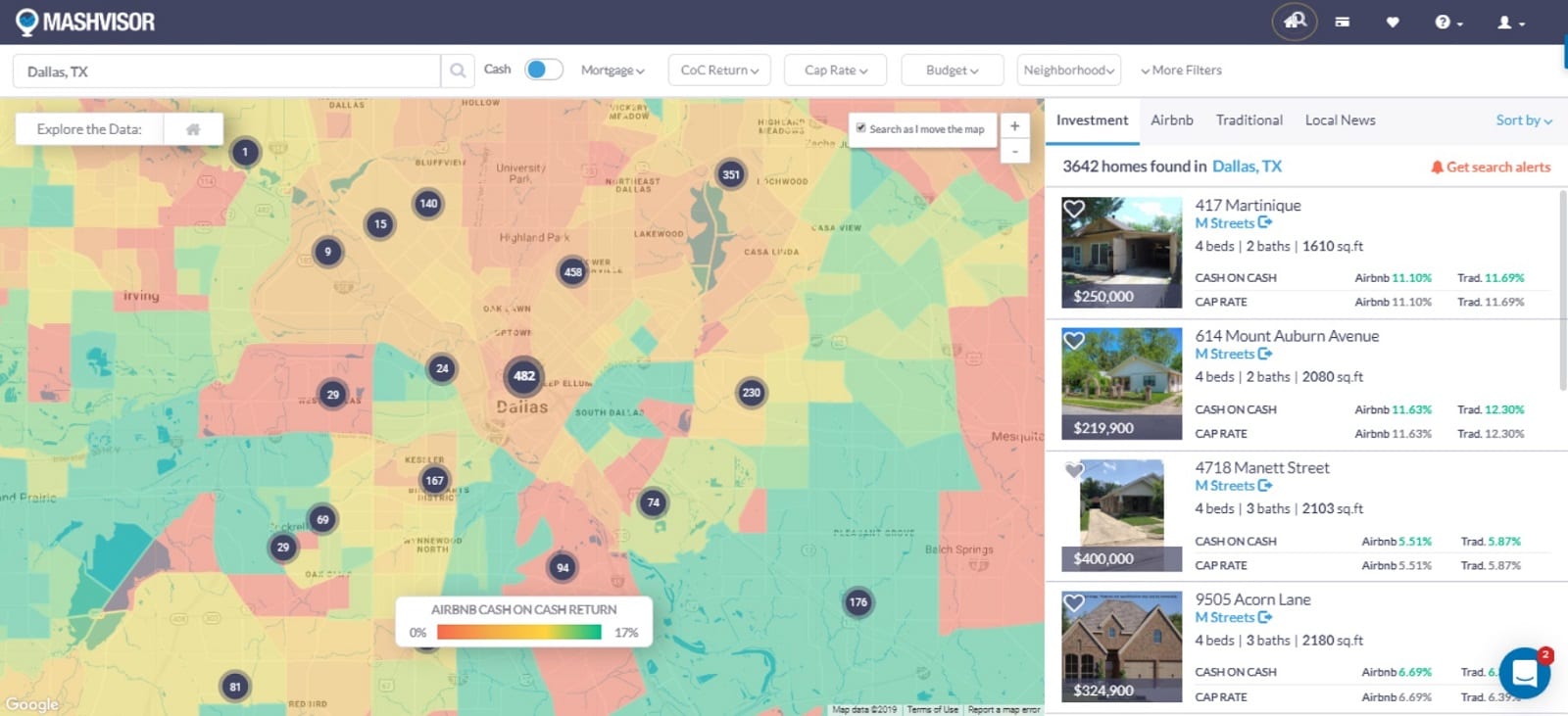 Airbnb Dallas: Why and Where to Invest | Mashvisor