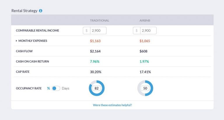 find and analyze investment property for sale out of state