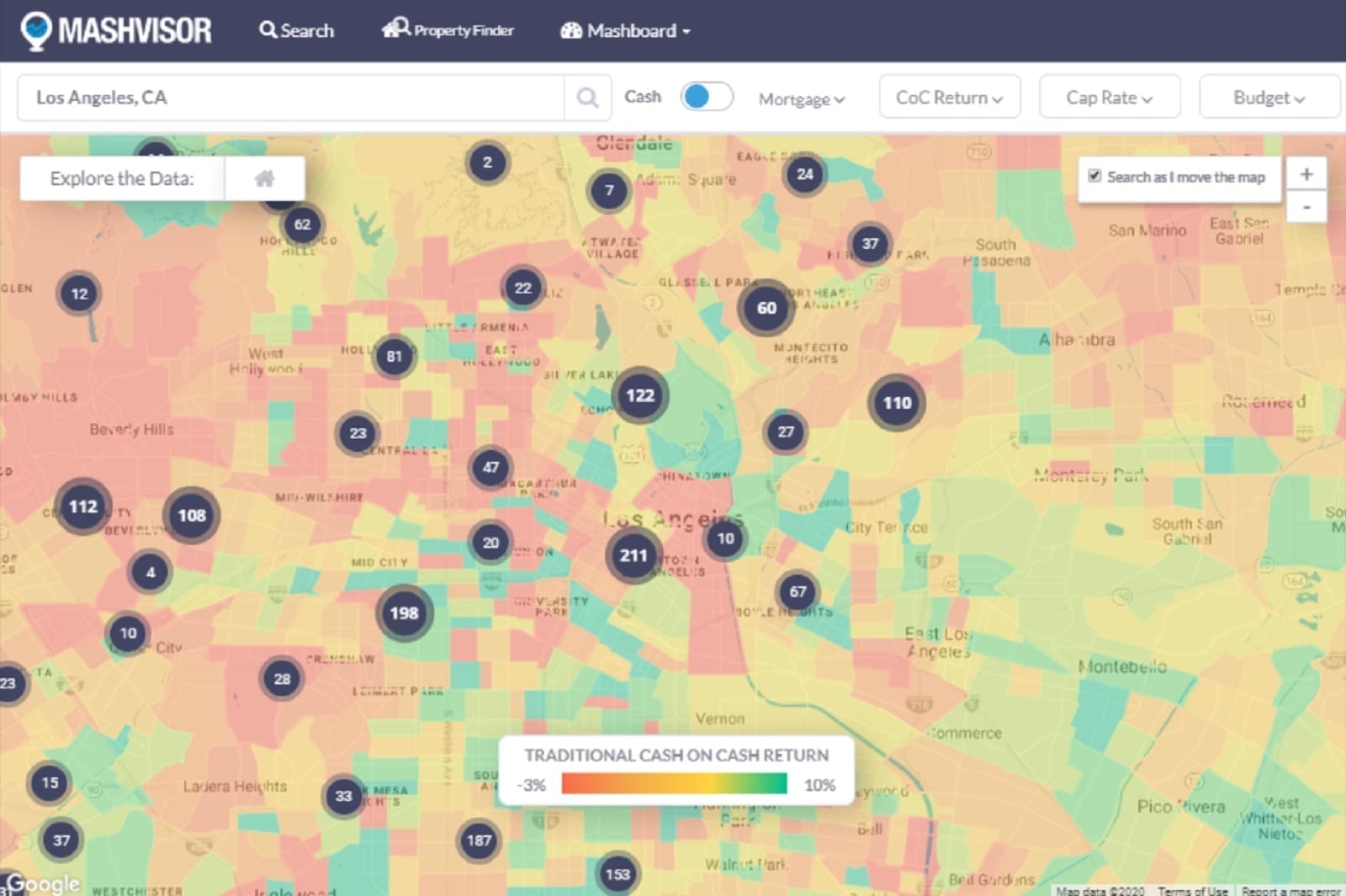 Cap Rate vs. Cash on Cash Return in Real Estate | Mashvisor