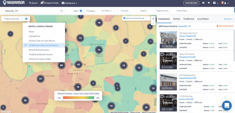 Nashville Neighborhoods Real Estate Heatmap