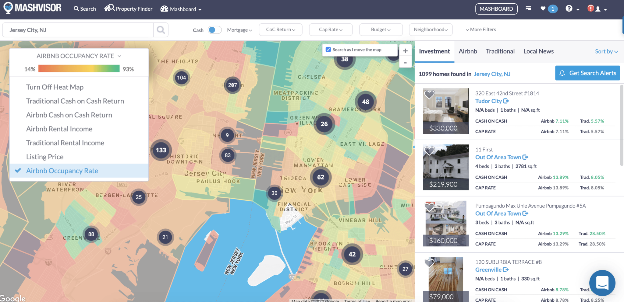 Find High Airbnb Occupancy Rate Neighborhoods | Mashvisor