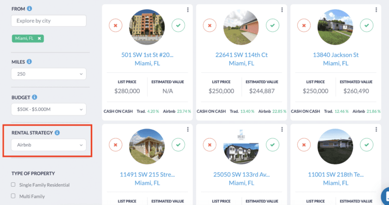 Airbnb Miami real estate market