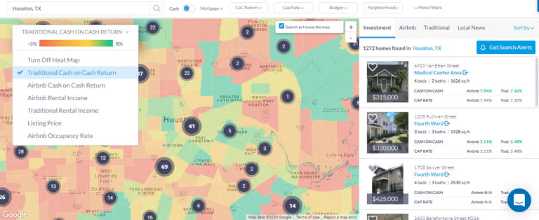 heatmap to analyze turnkey real estate