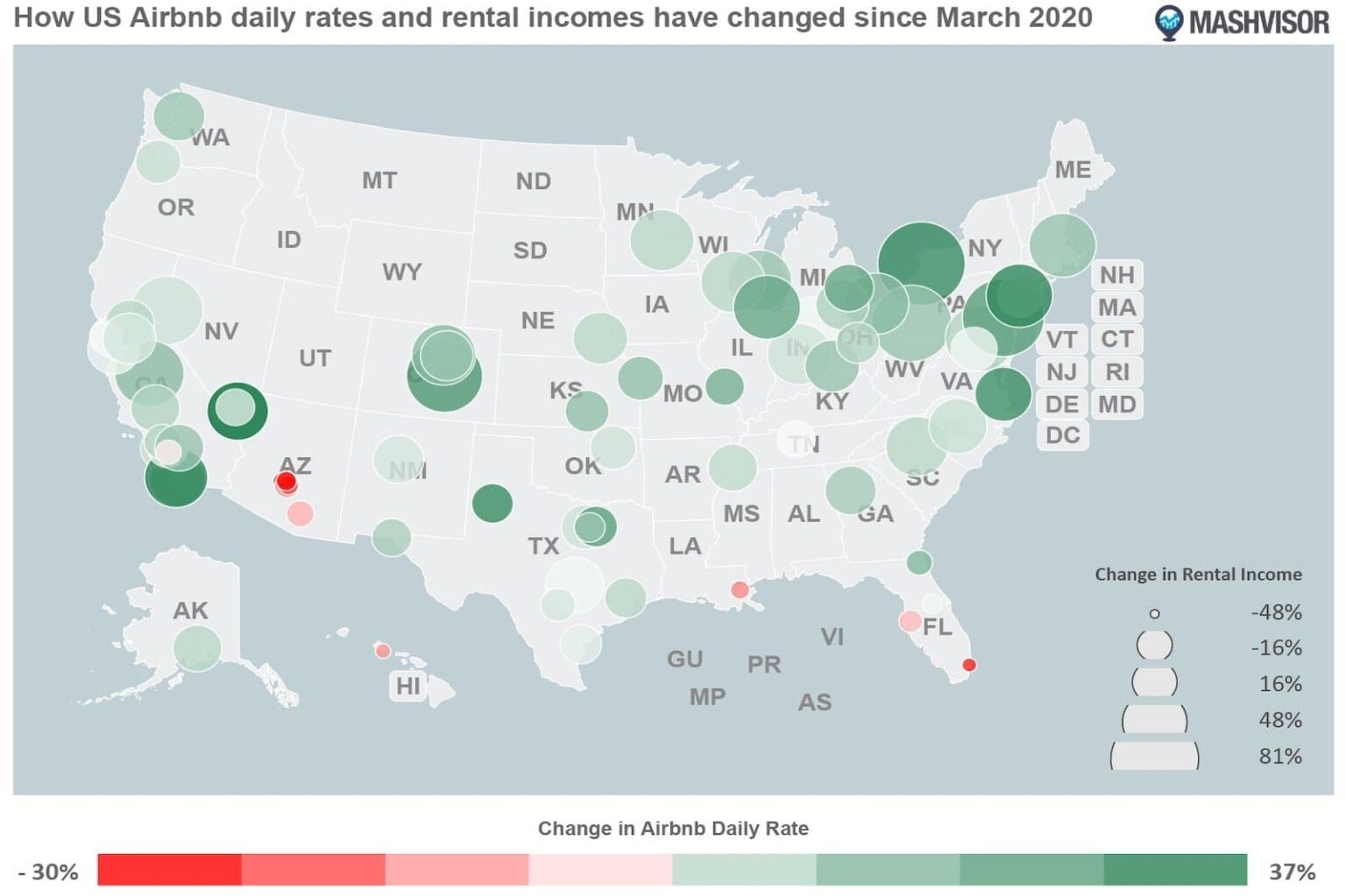 Airbnb Occupancy Rate Up 13% as Market Recovers | Mashvisor