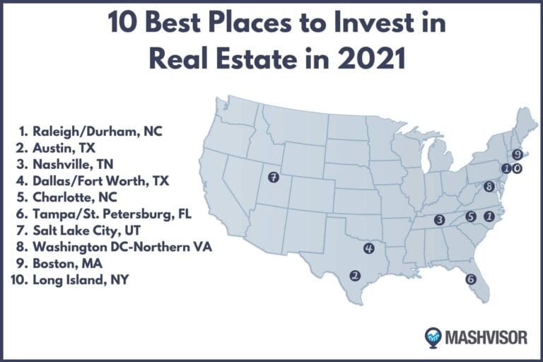 best places to invest in real estate 2021 infographic