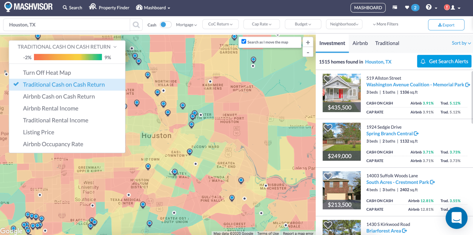 Is a Quadplex a Good Real Estate Investment? | Mashvisor