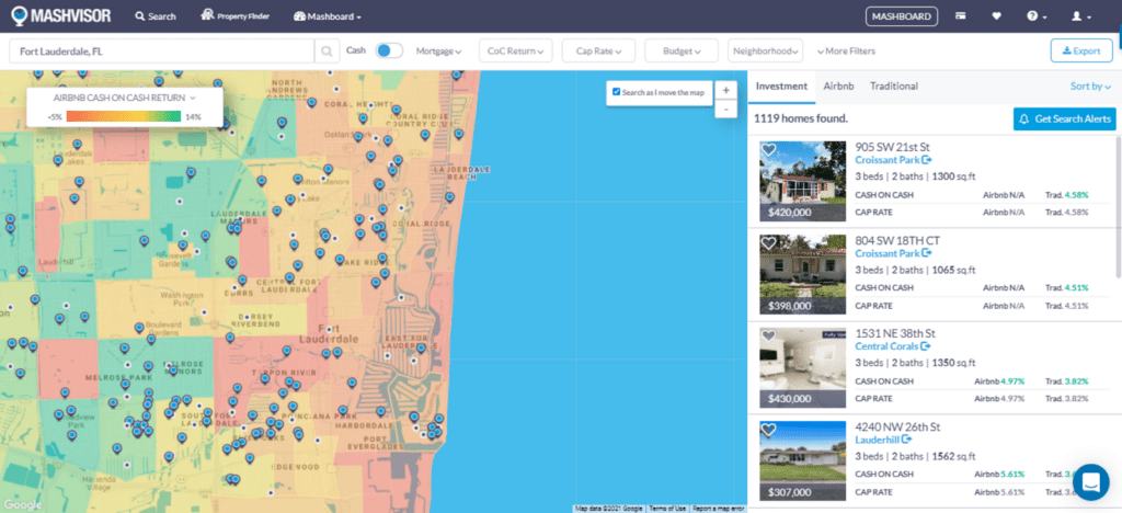 The Best Real Estate Data Source | Mashvisor