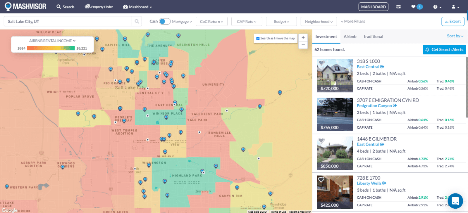 Best Cities for Airbnb Investment | Mashvisor