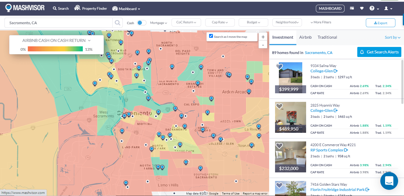 Sacramento Real Estate Market 10 Areas Mashvisor