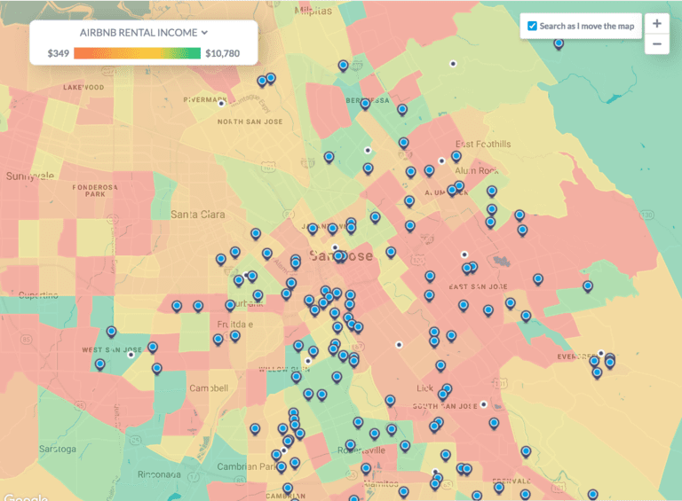 Where to Invest in San Jose Real Estate Market