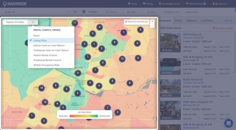The heatmap makes buying investment property an easy process