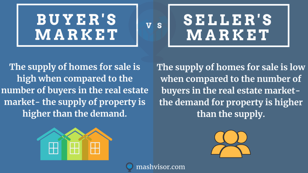 Buyers Market vs Sellers Market in Real Estate Mashvisor
