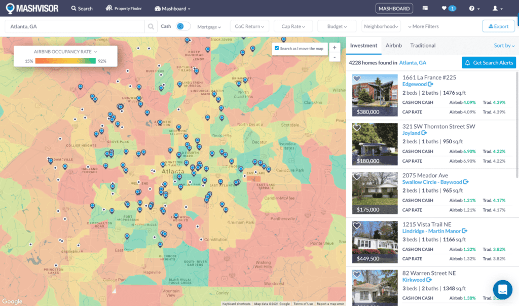 Where To Find Complete Airbnb Dataset | Mashvisor