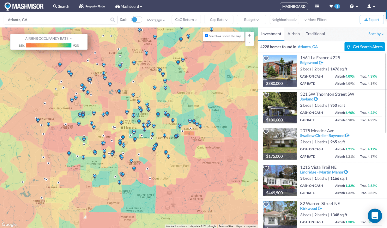 Where to Find Complete Airbnb Dataset | Mashvisor