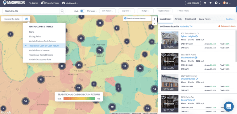 heatmap airbnb tennessee
