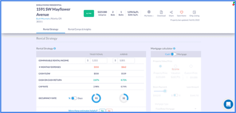 Rabbu Airbnb vs Mashvisor Airbnb Analytics