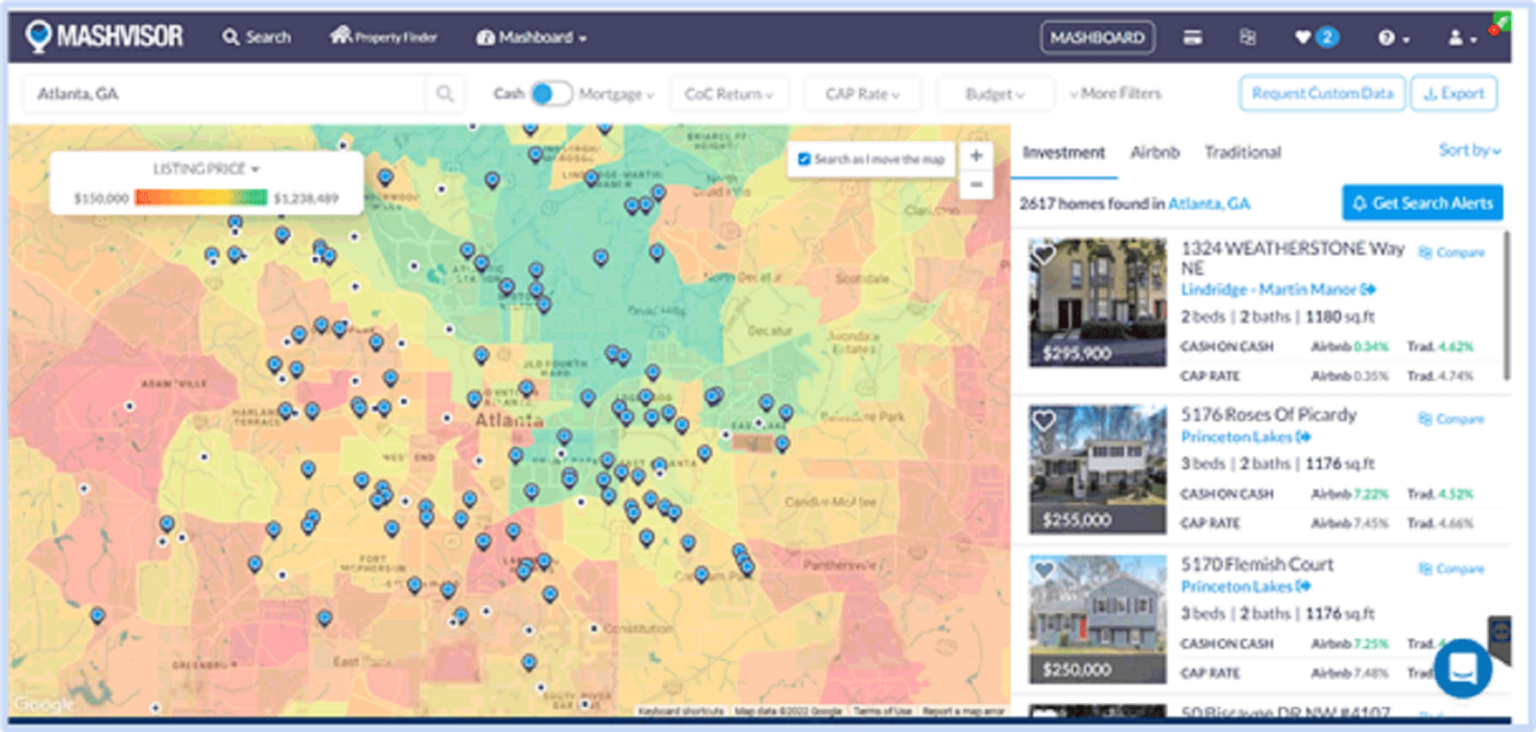 Rabbu Airbnb Analytics Vs Mashvisor Analytics | Mashvisor