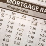 Mortgage Rates - The Real Estate Investor's Complete Guide