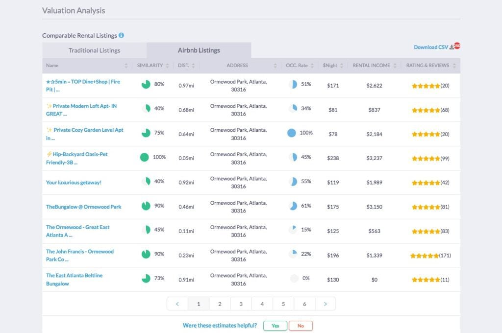 The Best Apartment Rental App for Investors | Mashvisor