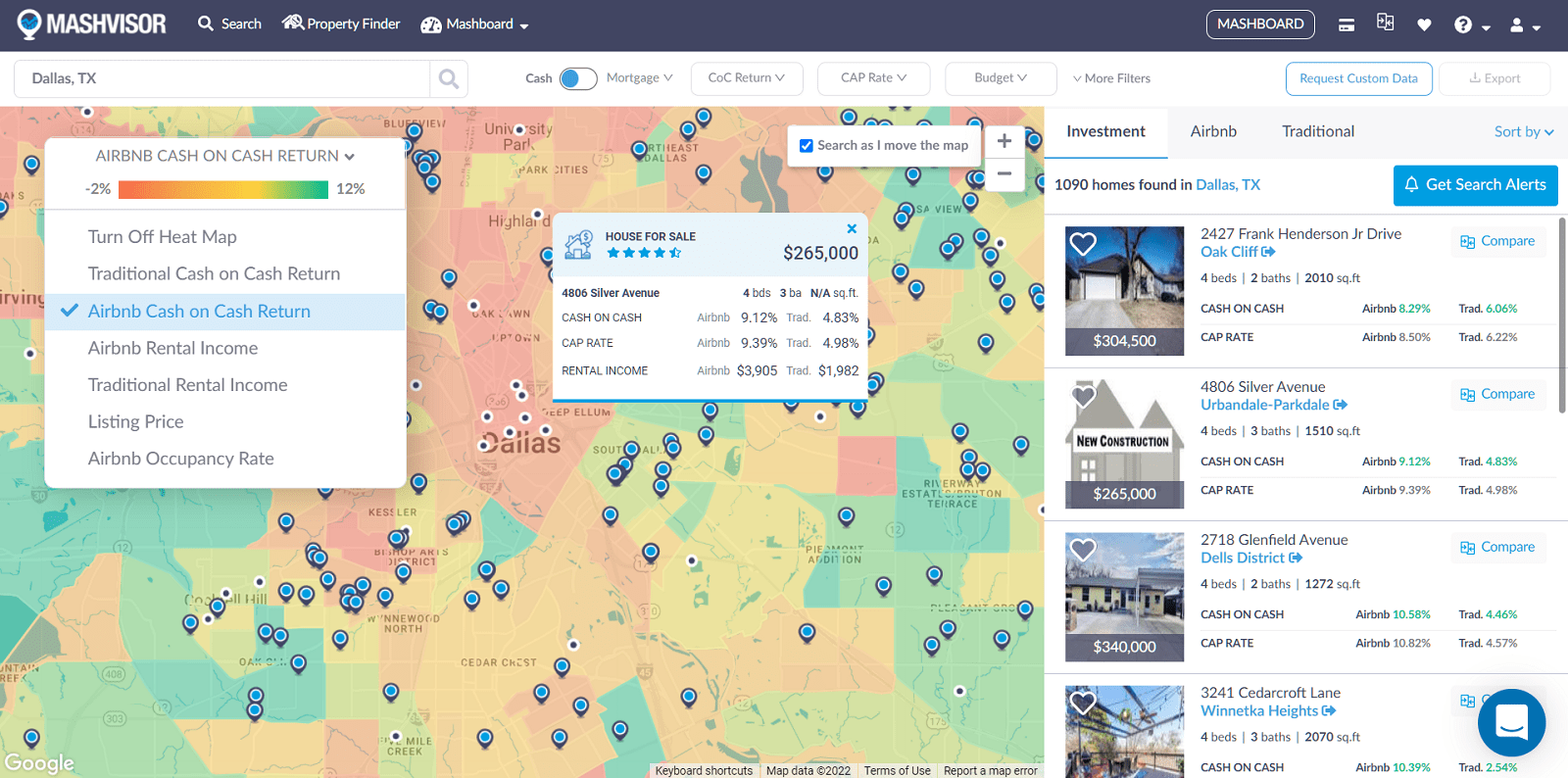 Airbnb Dallas: Why & Where to Invest in 2022 | Mashvisor