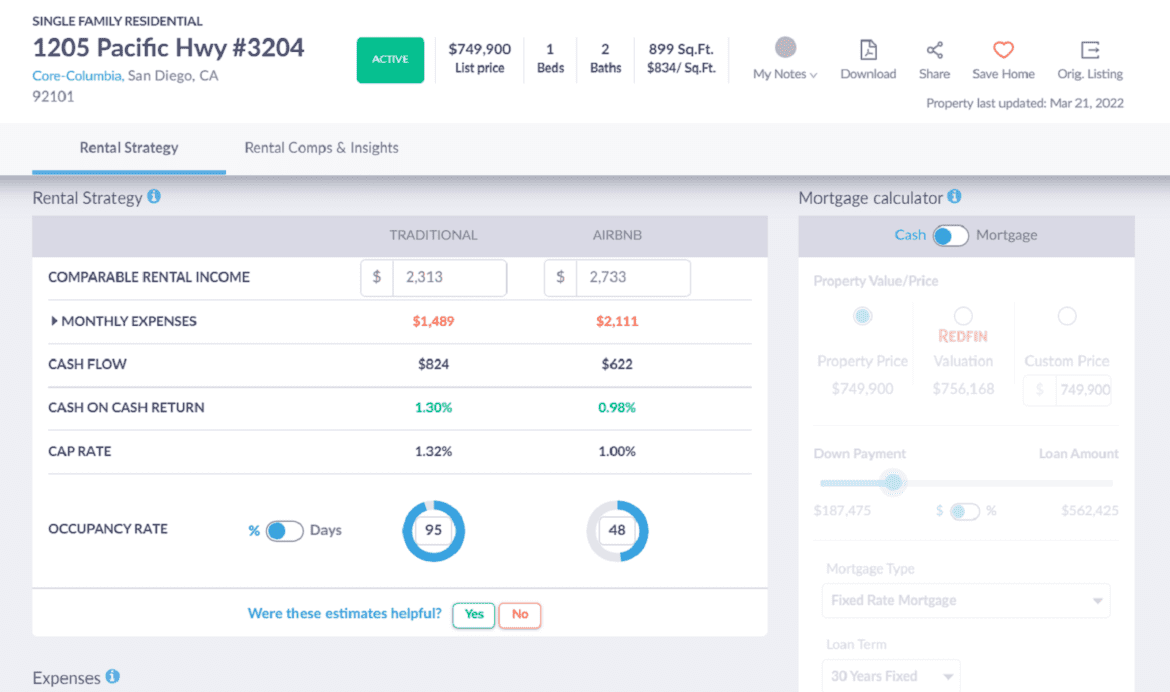 Airbnb San Diego: Is It Worth Investing In 2022? | Mashvisor