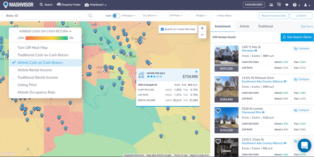 Idaho Housing Market Forecast 2022 Best Cities Mashvisor