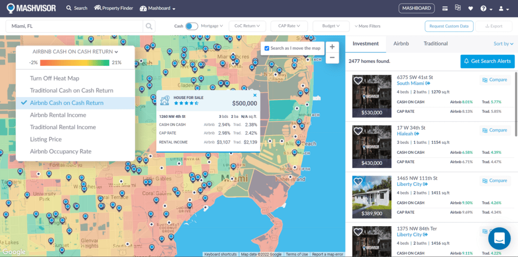 Reonomy: How Does It Help Real Estate Investors? | Mashvisor