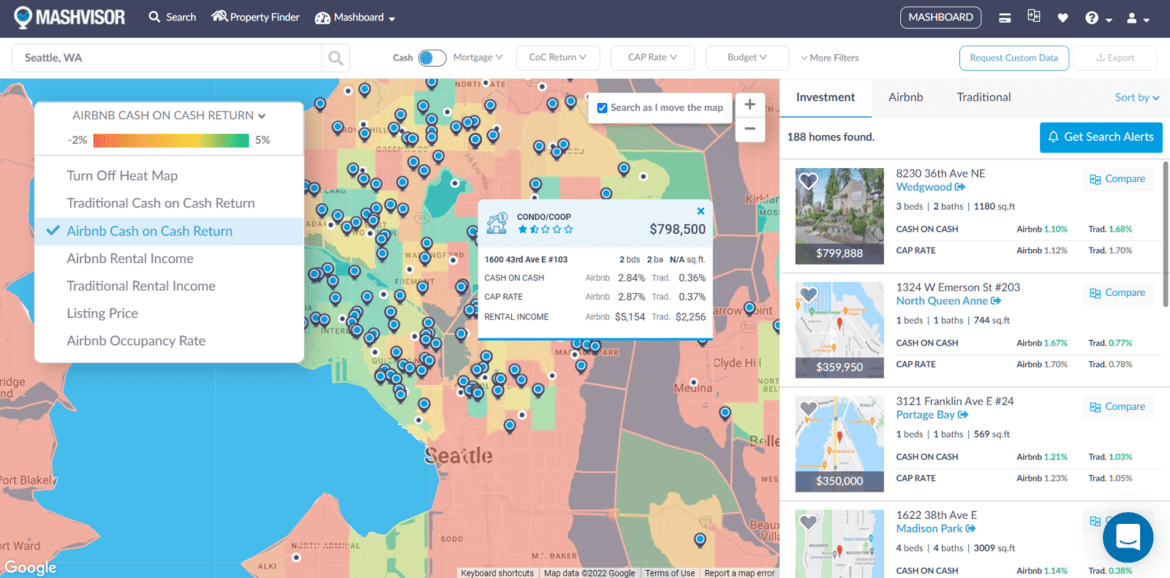 Roofstock: What It Is and How It Works | Mashvisor