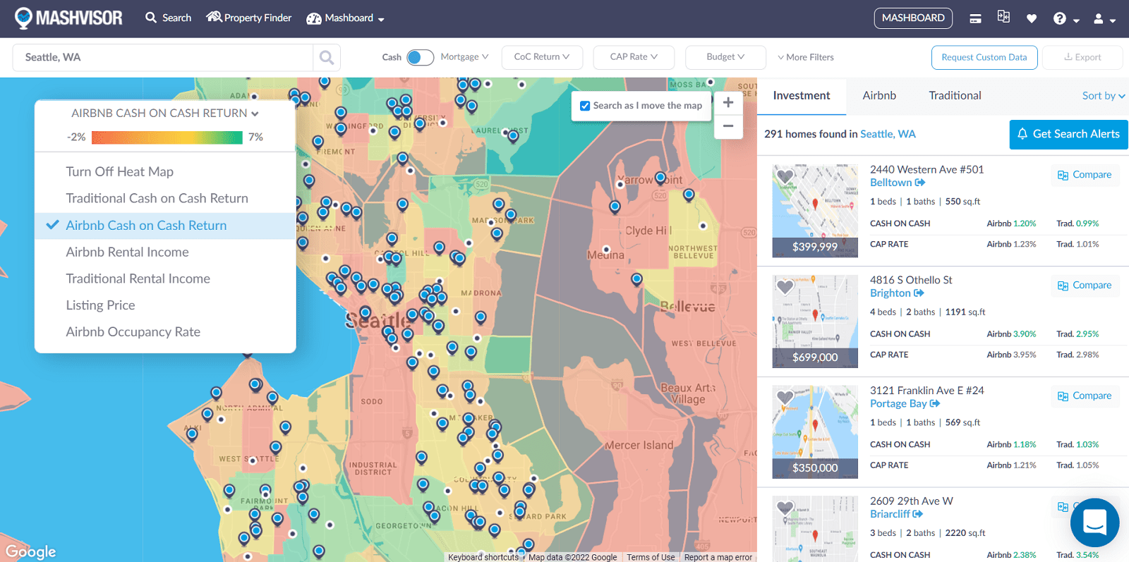 Zillow Rental Estimate: How Accurate Is It? | Mashvisor