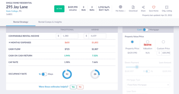 Do Your Own Airbnb Data Analysis In 6 Easy Steps | Mashvisor