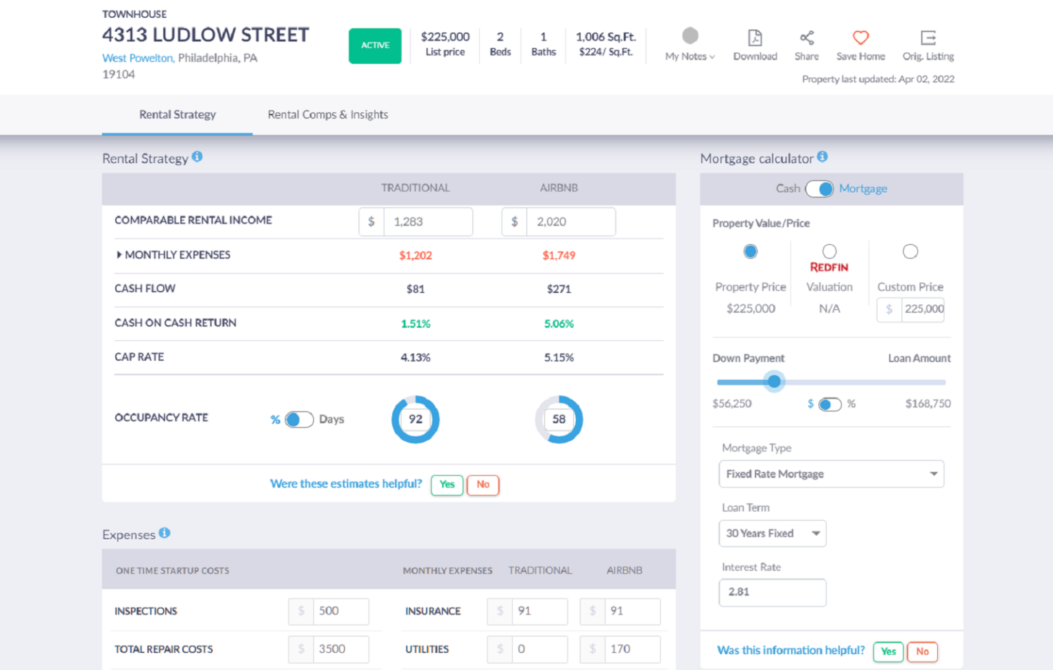 How to Calculate ROI on Rental Property: Guide | Mashvisor