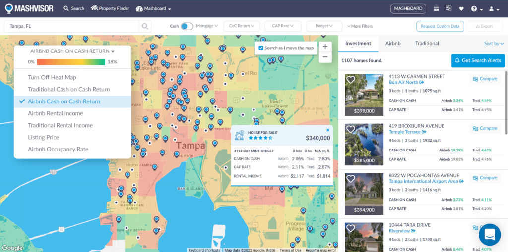 MLS Listings Search: A Property Investor's Guide | Mashvisor