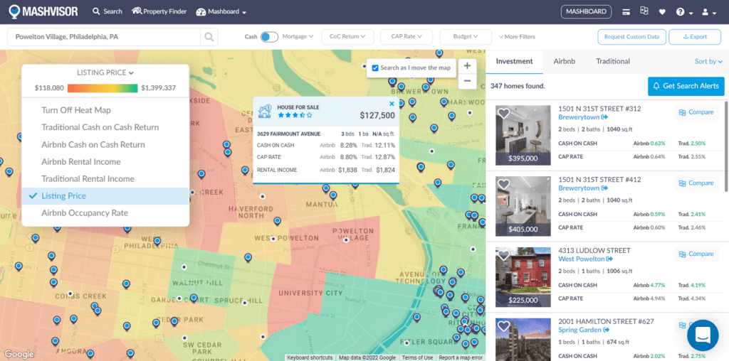 MLS Online Listings: How Do They Work | Mashvisor