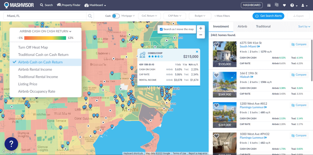 Metaverse: Should Real Estate Investors Care? | Mashvisor