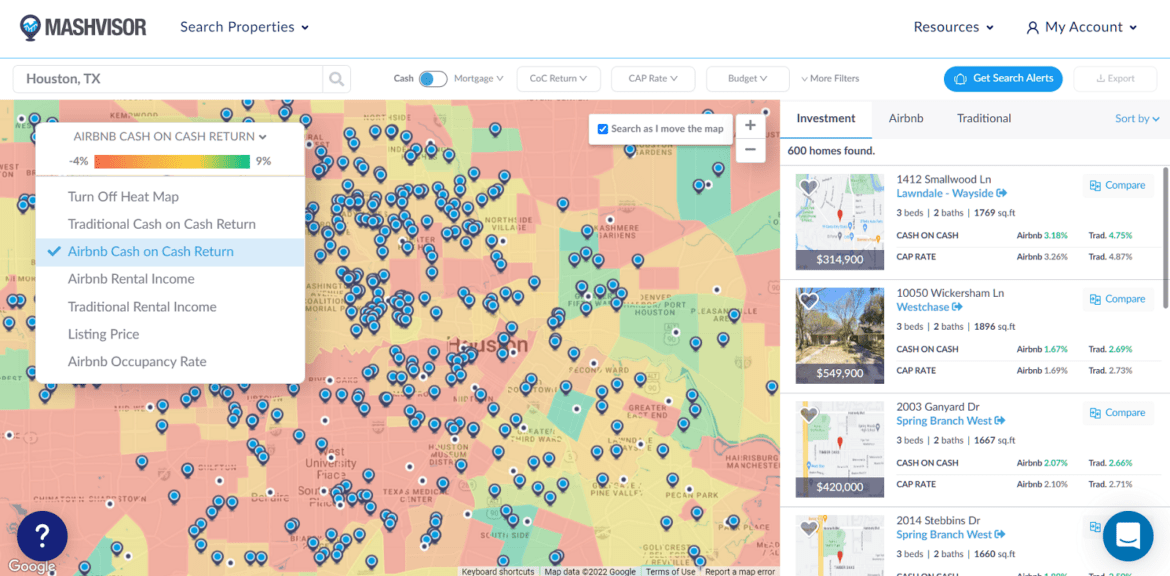 VRBO Data Do You Need It to Succeed on VRBO? Mashvisor