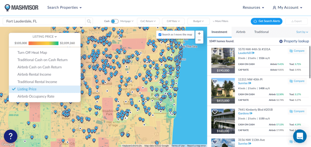 Trulia Homes for Sale: How to Analyze | Mashvisor