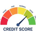 What's a Good Credit Score for Financing Investment Properties?