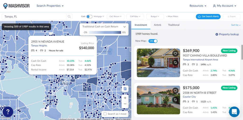 6 Tampa Housing Market Predictions for 2023 Ingresos Pasivos