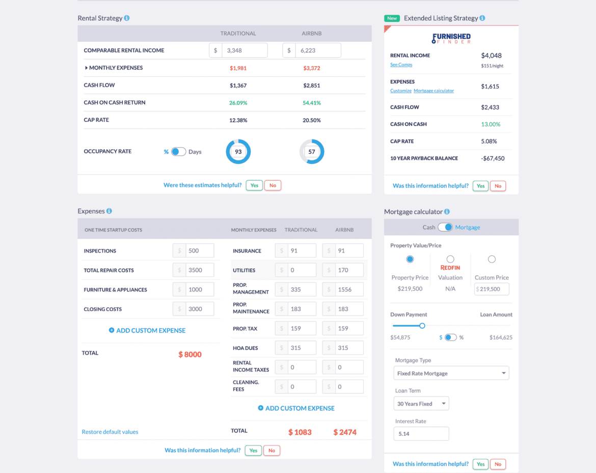 Use This Short Term Rental Calculator, Not Excel Mashvisor