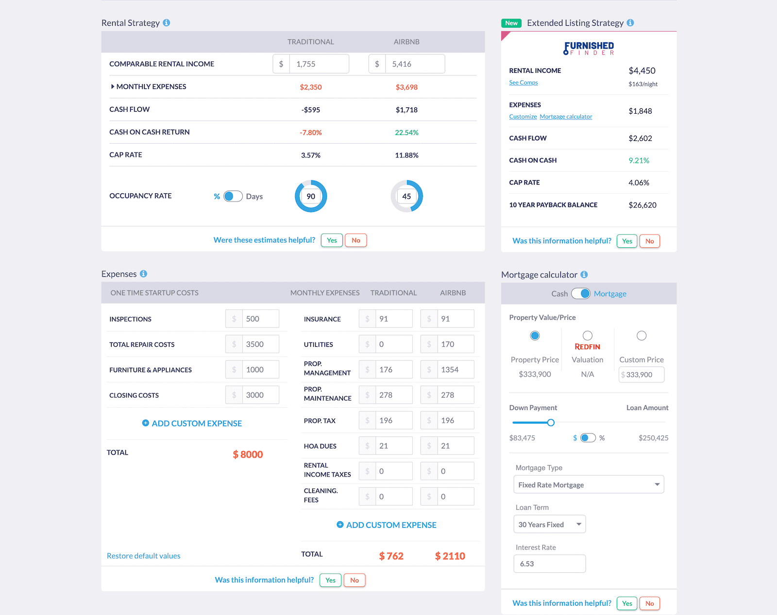 Investment Property Calculator: Beginner's Guide | Mashvisor